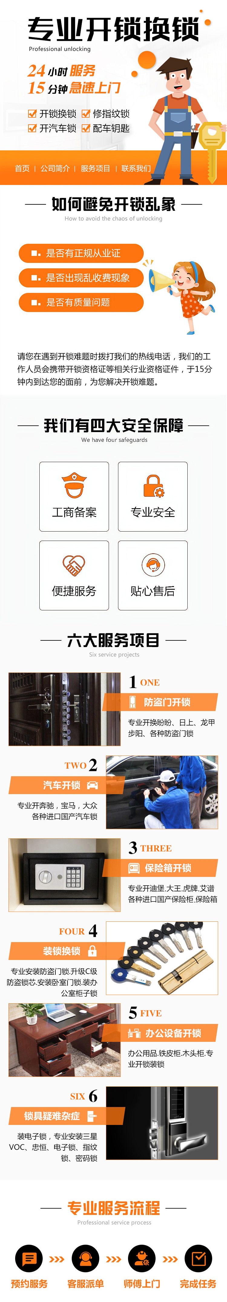 專業(yè)開鎖換鎖修鎖